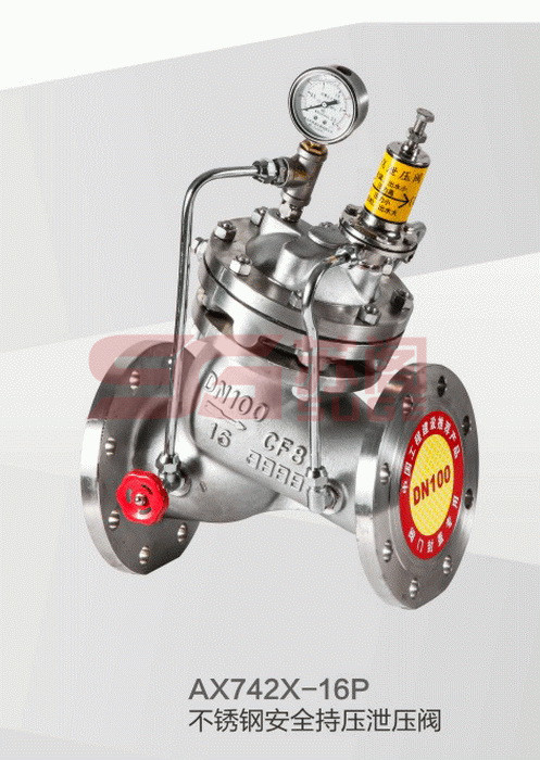 �������ͼ