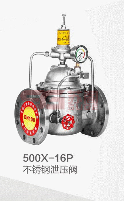 ˮ�����Ʒ�